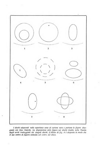 Archivio italiano di psicologia