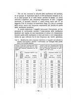 giornale/TO00217310/1922-1924/unico/00000354