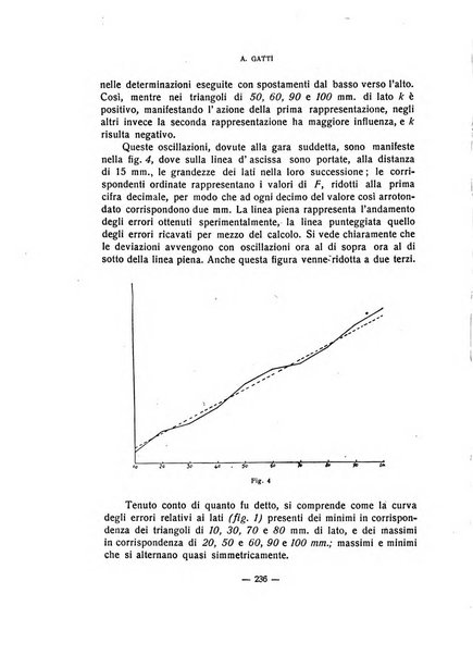 Archivio italiano di psicologia