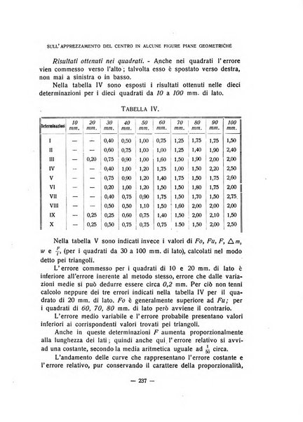 Archivio italiano di psicologia