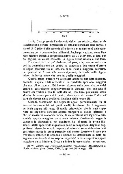 Archivio italiano di psicologia