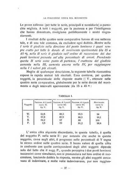 Archivio italiano di psicologia