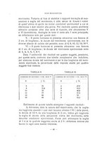 giornale/TO00217310/1926/unico/00000050