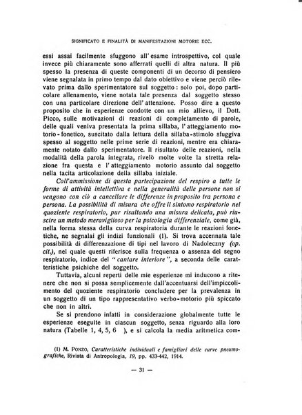 Archivio italiano di psicologia