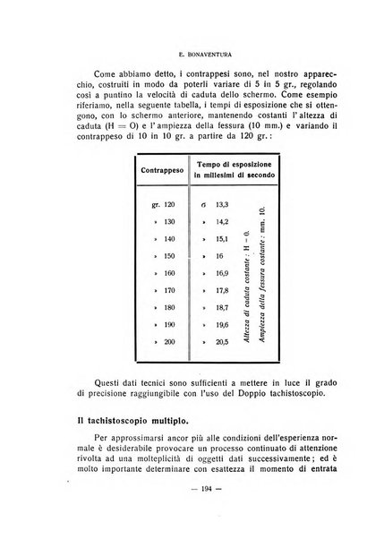 Archivio italiano di psicologia