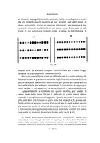 giornale/TO00217310/1928-1929/unico/00000030