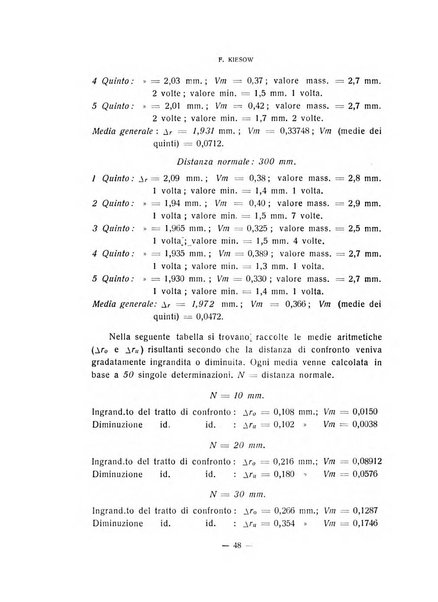 Archivio italiano di psicologia