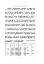 giornale/TO00217310/1928-1929/unico/00000067