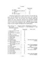 giornale/TO00217310/1928-1929/unico/00000086