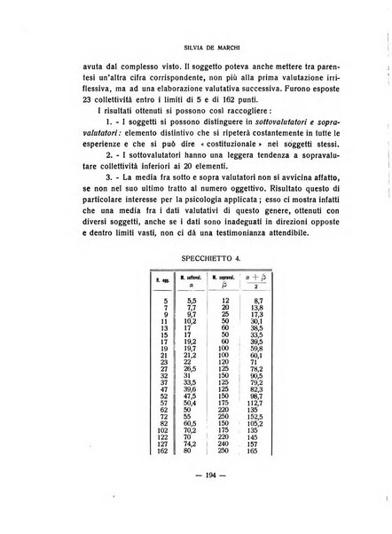 Archivio italiano di psicologia