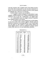 giornale/TO00217310/1928-1929/unico/00000214