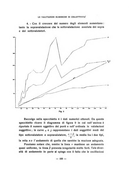 Archivio italiano di psicologia