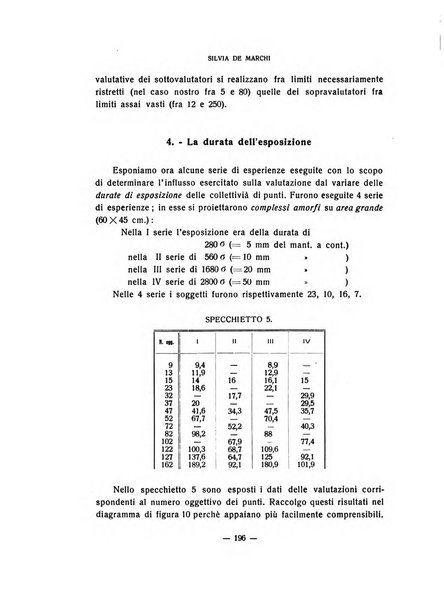 Archivio italiano di psicologia