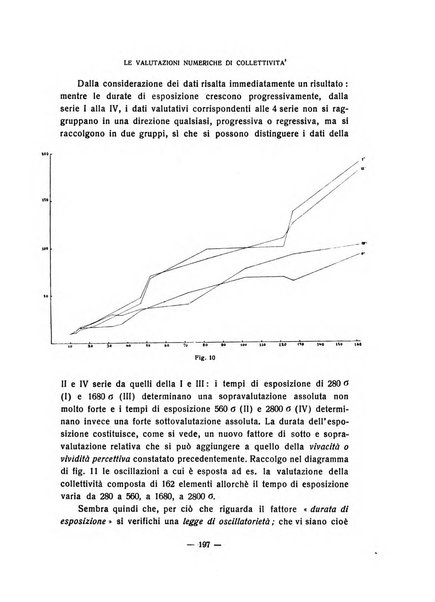 Archivio italiano di psicologia