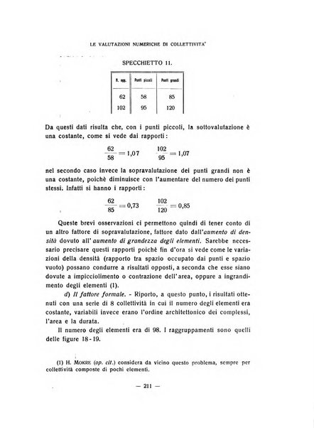 Archivio italiano di psicologia