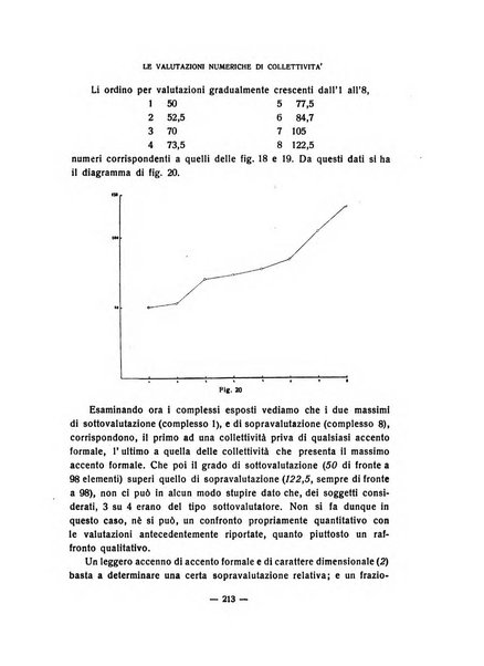 Archivio italiano di psicologia