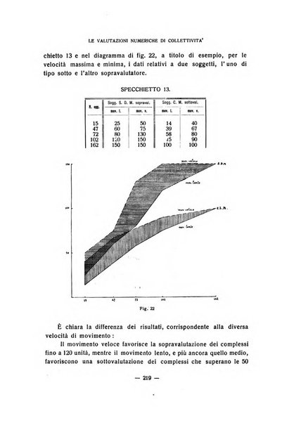 Archivio italiano di psicologia