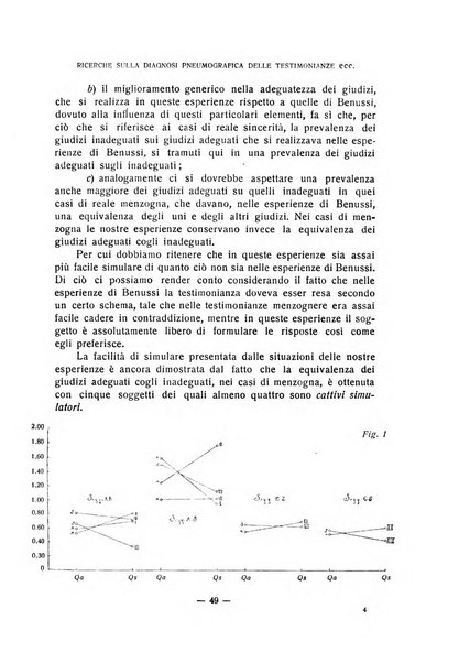 Archivio italiano di psicologia