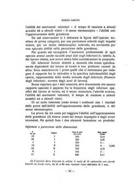 Archivio italiano di psicologia