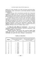 giornale/TO00217310/1930/unico/00000213