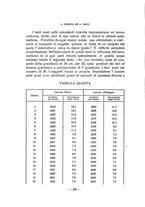 giornale/TO00217310/1930/unico/00000216