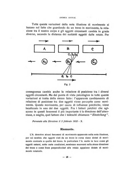 Archivio italiano di psicologia