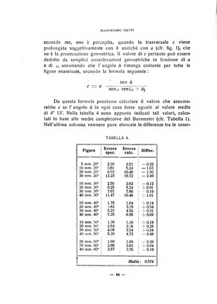 Archivio italiano di psicologia