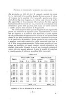 giornale/TO00217310/1932/unico/00000057