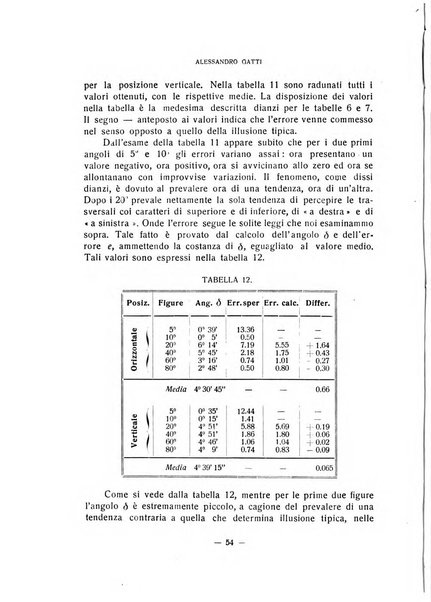 Archivio italiano di psicologia