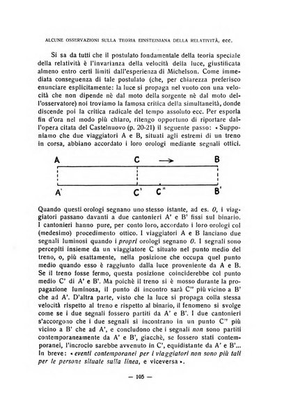 Archivio italiano di psicologia