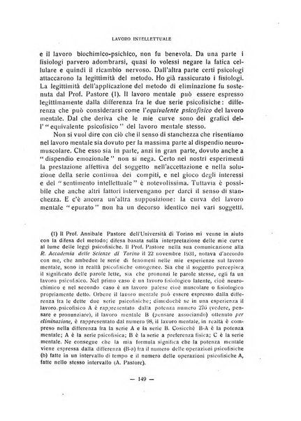 Archivio italiano di psicologia