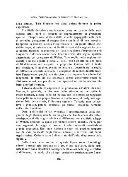 Archivio italiano di psicologia