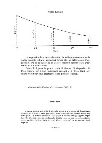 Archivio italiano di psicologia