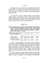 giornale/TO00217310/1932/unico/00000278