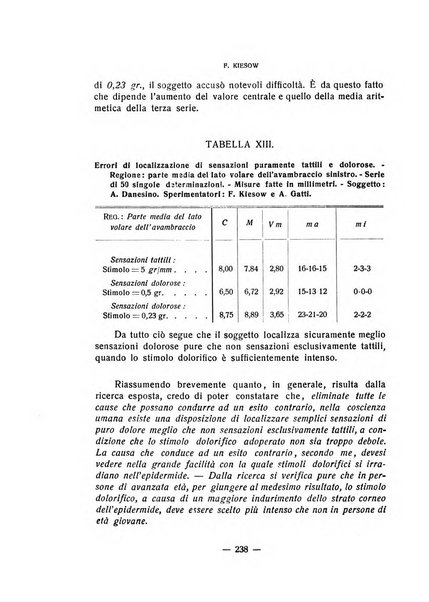 Archivio italiano di psicologia