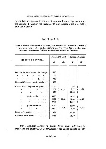 Archivio italiano di psicologia