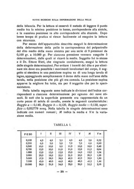 Archivio italiano di psicologia