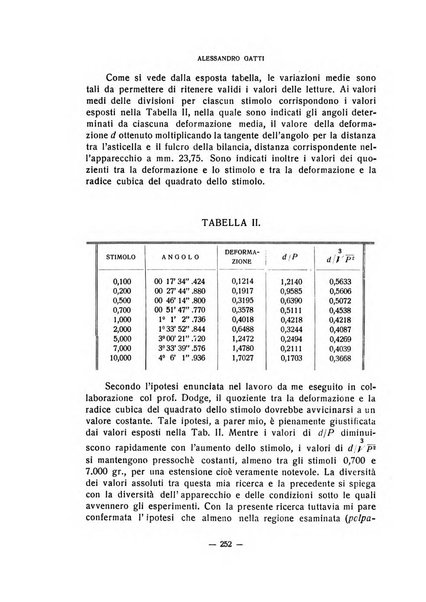 Archivio italiano di psicologia