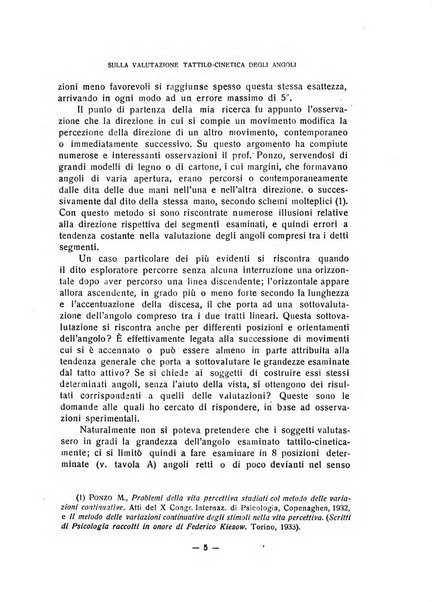 Archivio italiano di psicologia