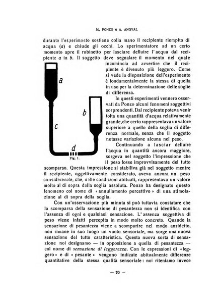 Archivio italiano di psicologia