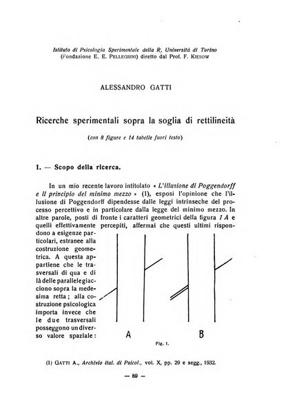 Archivio italiano di psicologia