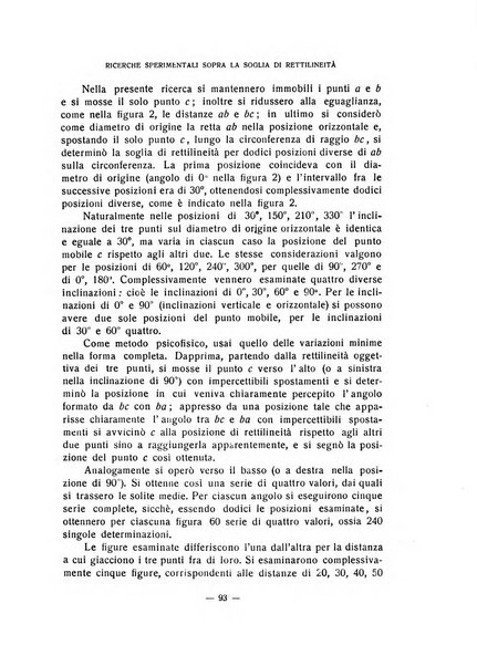 Archivio italiano di psicologia