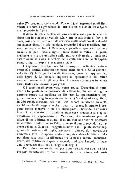 Archivio italiano di psicologia