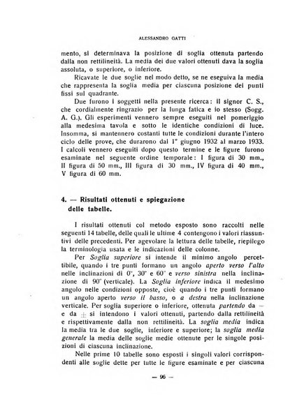 Archivio italiano di psicologia