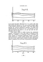 giornale/TO00217310/1933/unico/00000138