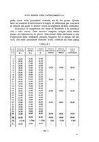 giornale/TO00217310/1933/unico/00000195