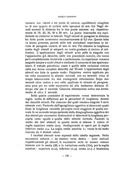 Archivio italiano di psicologia