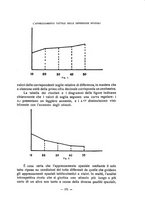 giornale/TO00217310/1933/unico/00000213