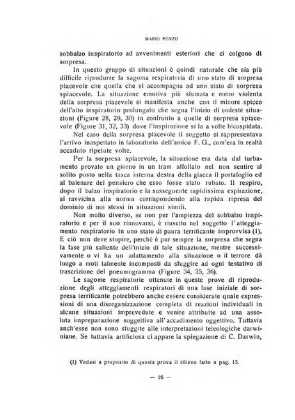 Archivio italiano di psicologia