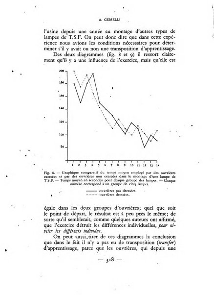 Archivio italiano di psicologia